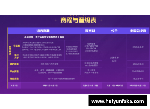 开云电子官方网站季后赛场次最多,生涯却无一冠十大球星(6-10名)