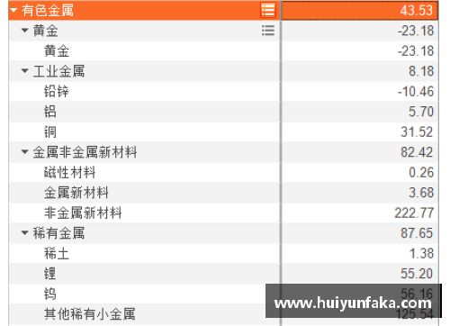 开云电子官方网站西甲豪门公布财政报告，盈利超预期